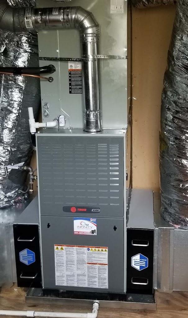 Residential furnace installed with connected ductwork